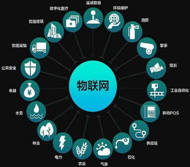 構建智慧城市，真趣觸發物聯網無限可能
