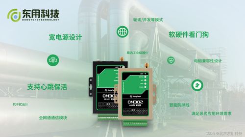 熱力管網DTU 賦能智慧運營，打造高效可靠管網服務體系