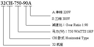 寧波海曙東立機電 深耕減速機領域，以技術與服務贏得市場